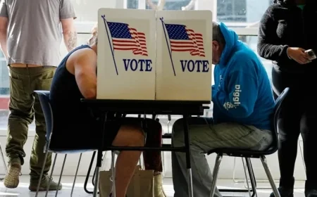 2025 Election Day: Are Banks, Post Offices, UPS, and FedEx Open?