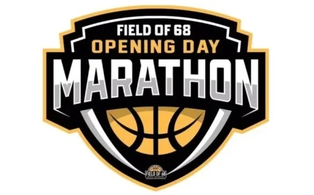 Winthrop Shines in College Basketball Season Opener in Rock Hill