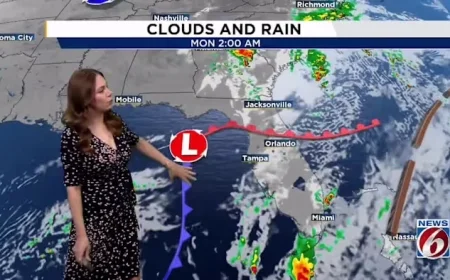 Mild Sunday Precedes Week’s Cooler Start: Key Weather Insights