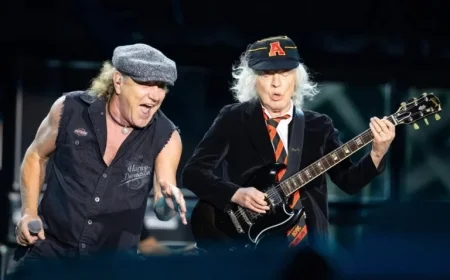 Legendary Rock Band AC/DC Set to Electrify Las Vegas at Allegiant Stadium Return