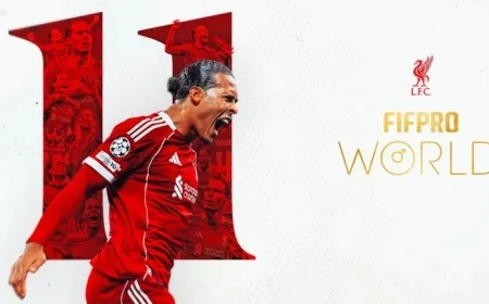 Virgil van Dijk Secures Spot in FIFPRO Men’s World 11 for Record Fifth Time