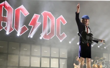 AC/DC Reveals Exciting Dates for 2026 ‘Power Up’ World Tour