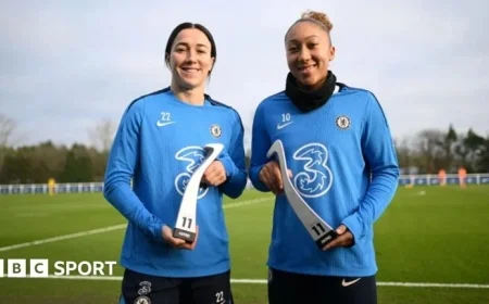 Understanding the Fifpro World XI Award and Its Announcement Date