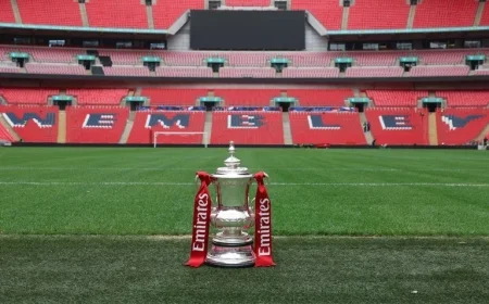 Discover the Exciting Lineup for the 2025-26 Emirates FA Cup Second Round Proper Draw