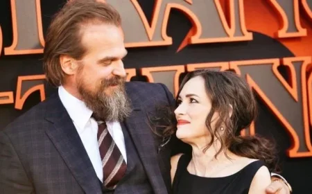 David Harbours Candid Take on Stranger Things Costar Winona Ryder