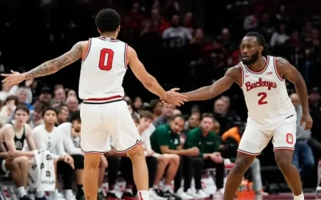 Ohio State Men’s Basketball: Key Strategies for 2025-26 Season Success