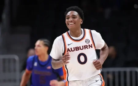 Auburn vs. Bethune-Cookman: How to Watch Monday’s Basketball Game