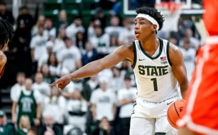 Couch: Breakdown of Michigan State Basketball’s 2025-26 Roster Players