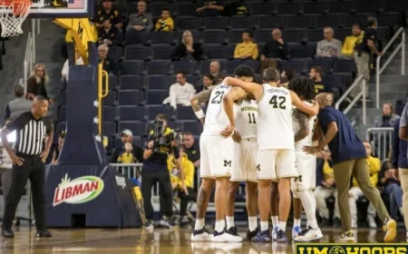 UM Hoops Enters a New Era: State of the Blog Update