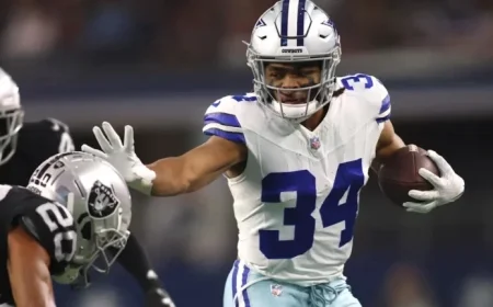 Dallas Cowboys Boost Roster with Two Practice Squad Elevations