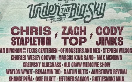 Under the Big Sky Unveils 2026 Festival Lineup