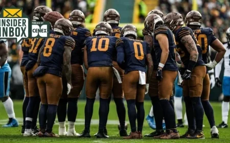 Inbox: Unlock Its Full Potential