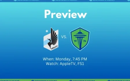 Essential Insights into the Sounders vs. Minnesota Match