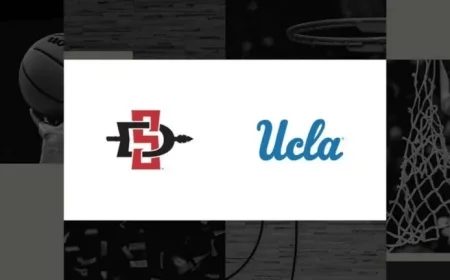 Watch San Diego State vs. UCLA: TV and Streaming Details for Nov 3