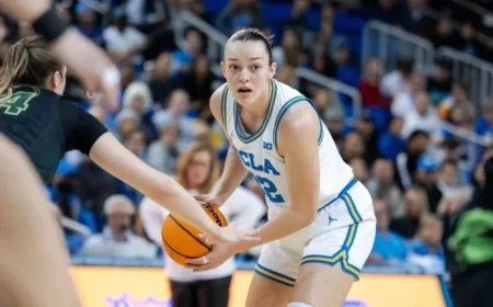 Top-Ranked Bruins Gear Up for Monday’s Season Opener vs. SDSU