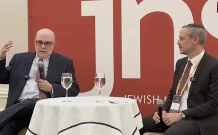 Mark Levin Mistakenly Identifies Ted Cruz’s Religion While Praising Him