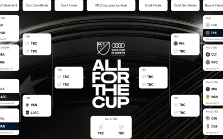 MLS Cup Playoffs: Conference Semifinals and Potential Finals Matchups