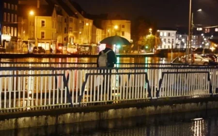 Yellow Rain Warning Issued for Cork, Waterford, and Four Additional Counties