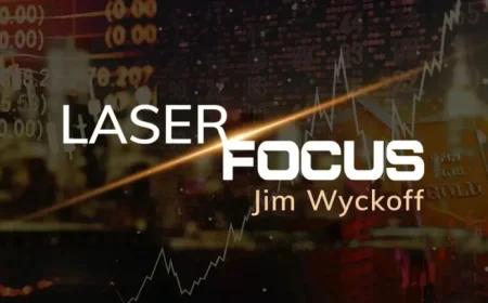 November 3 Gold Market Analysis: Key Entry Levels for Active Traders