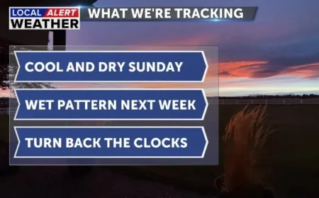 Wind Advisory Issued Until Tonight; Expect Dry, Cool Sunday