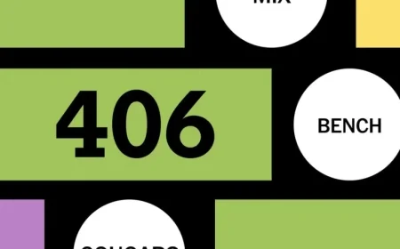 Explore the Sports Edition: Connections Puzzle Clues for November 3 2025 Puzzle No. 406