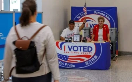 Trump’s Influence Dominates U.S. Elections as Initial Polls Close