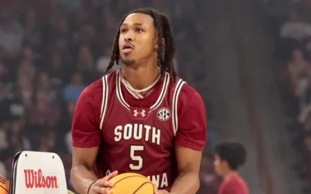 USC MBB Early Season Schedule: Essential Guide for Procrastinators