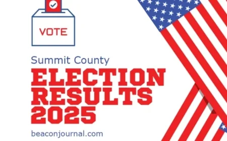 Live Results: 2025 Summit County, Ohio Election Winners Revealed
