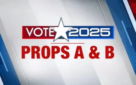 Voters to Decide on Coliseum Complex, Spurs Arena Projects in 2025 Election