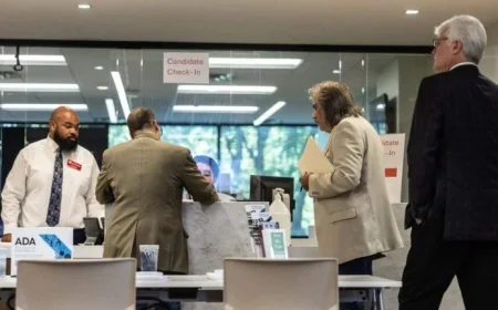 Live 2025 Mecklenburg Election Results: Charlotte, Town Boards, Transit Tax