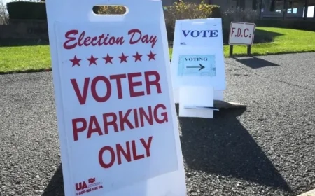 Election Day 2025 Results: Westchester, Rockland, Putnam Counties Revealed