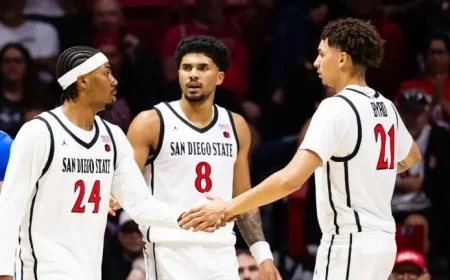 San Diego State Players Share Insights Ahead of Basketball Season Opener