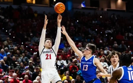Men’s Basketball Kicks Off 2025-26 Season Against Long Beach State Tuesday