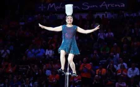 Red Panda Returns From Injury, Performs at Bulls NBA Game