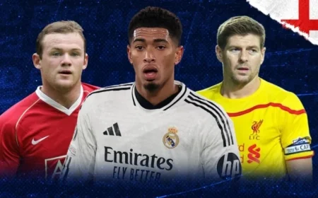 Jude Bellingham at 22: Chasing Record for Most UCL Appearances by an Englishman