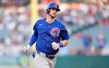 Top Destinations for Kyle Tucker: Exploring the Best Free Agency Landing Spots for the Star Outfielder