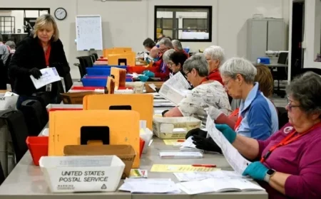 Thurston County Nov. 4 Election: Live Voting Results