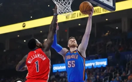 Jaylin Williams, Isaiah Hartenstein Shine in Frontcourt Victory Against Pelicans