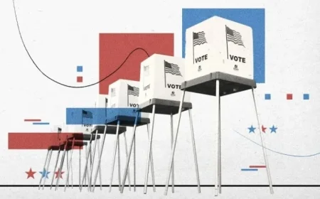 Live Results: California State Special Election on Proposition 50