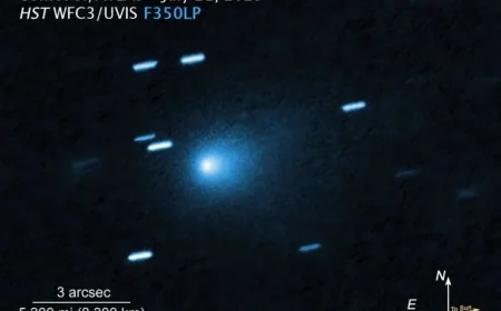 Comet 3I/ATLAS Approaches Perihelion: Latest Developments