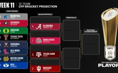 Met Éireann predicts rain showers as Ireland faces changeable weather conditions