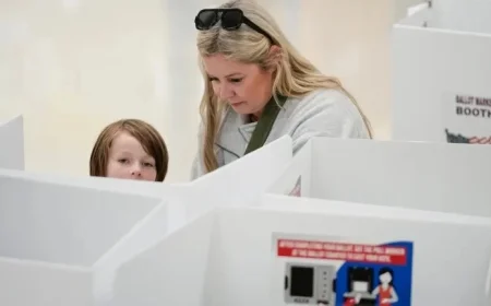 Discover Complete Central Ohio Election Day Results Now