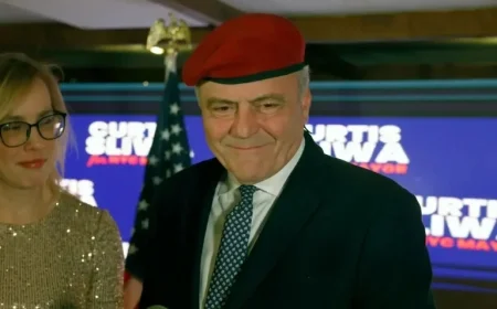 GOP Needs to Embrace a Winning Five Borough Strategy in NYC and Ditch the Beret