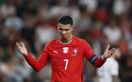 Key Insights from Cristiano Ronaldo’s Piers Morgan Interview