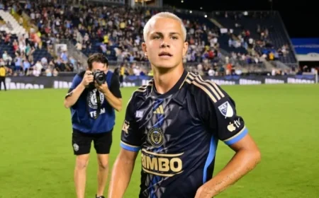 Rising Stars: Future Talent to Watch at U17 World Cup