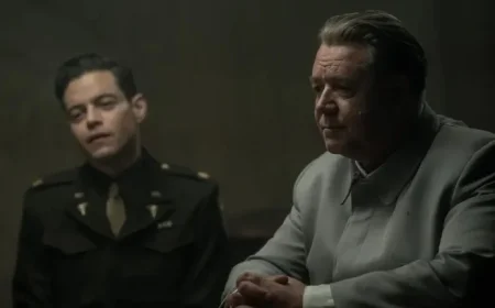 Rami Malek and Russell Crowe Clash in ‘Nuremberg’ Review