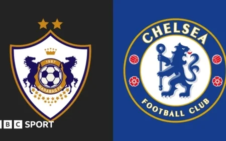 Qarabağ vs Chelsea UEFA Champions League Stats and Head-to-Head Analysis