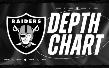 Raiders Release Week 10 Unofficial Depth Chart Against Broncos