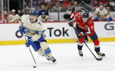 Blues vs Capitals Gameday Lineup Revealed for November 5th 2025