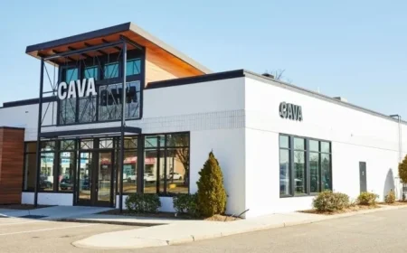 CAVA Lowers Annual Forecast Amid Consumer Spending Decline
